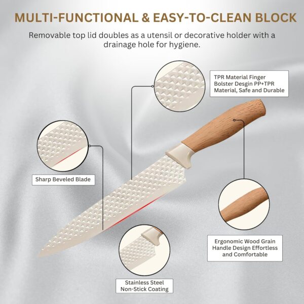 HomeEssentials 6-Piece German-Engineered Knife Set with Block - Image 4